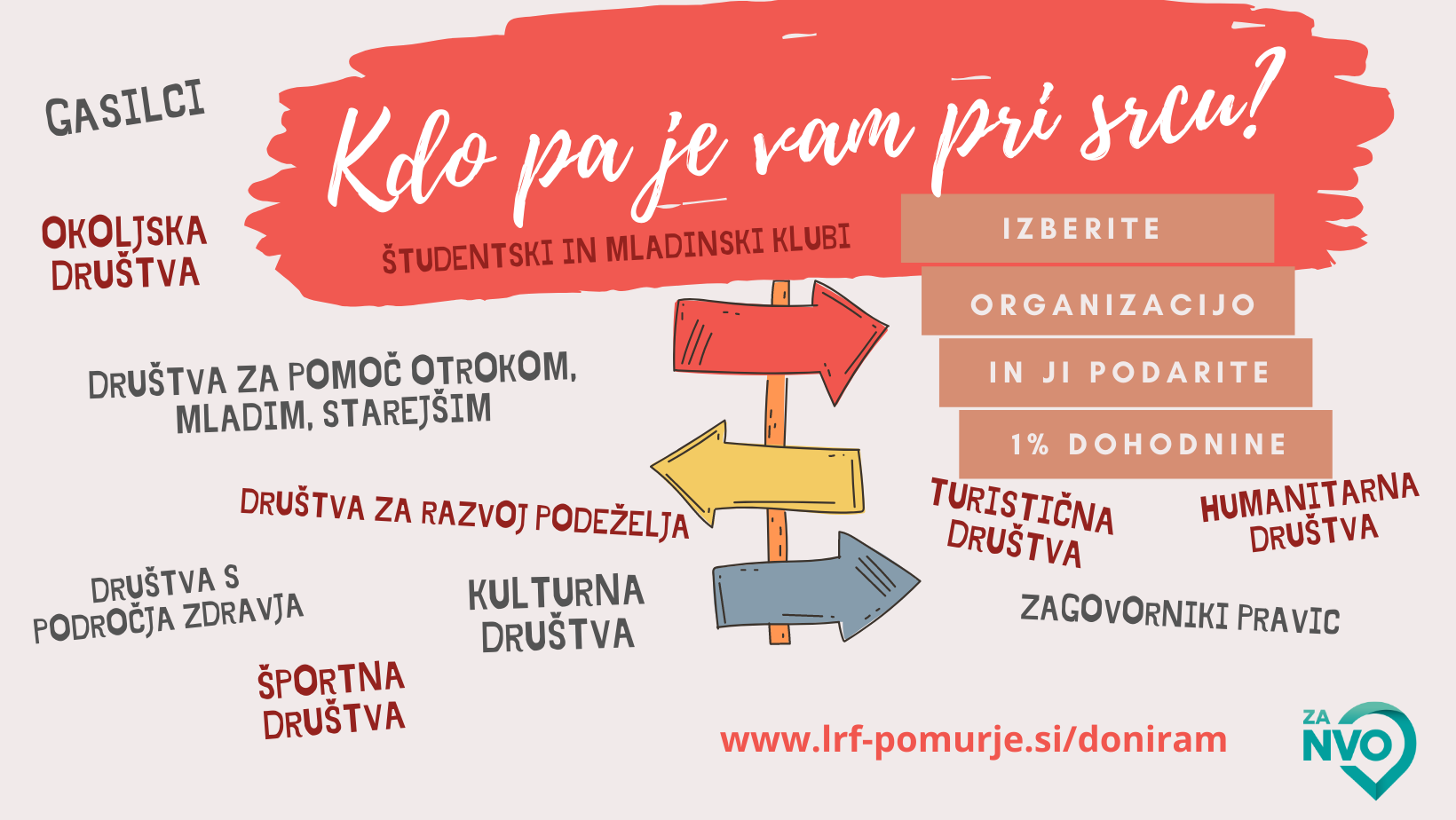 Kdo pa je vam pri srcu